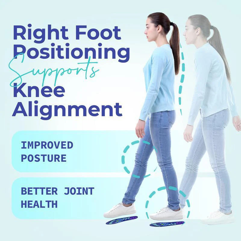 FlexaFeet™ Magnetic Insoles