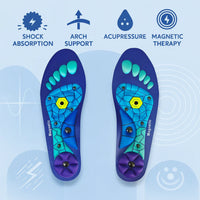 FlexaFeet™ Magnetic Insoles