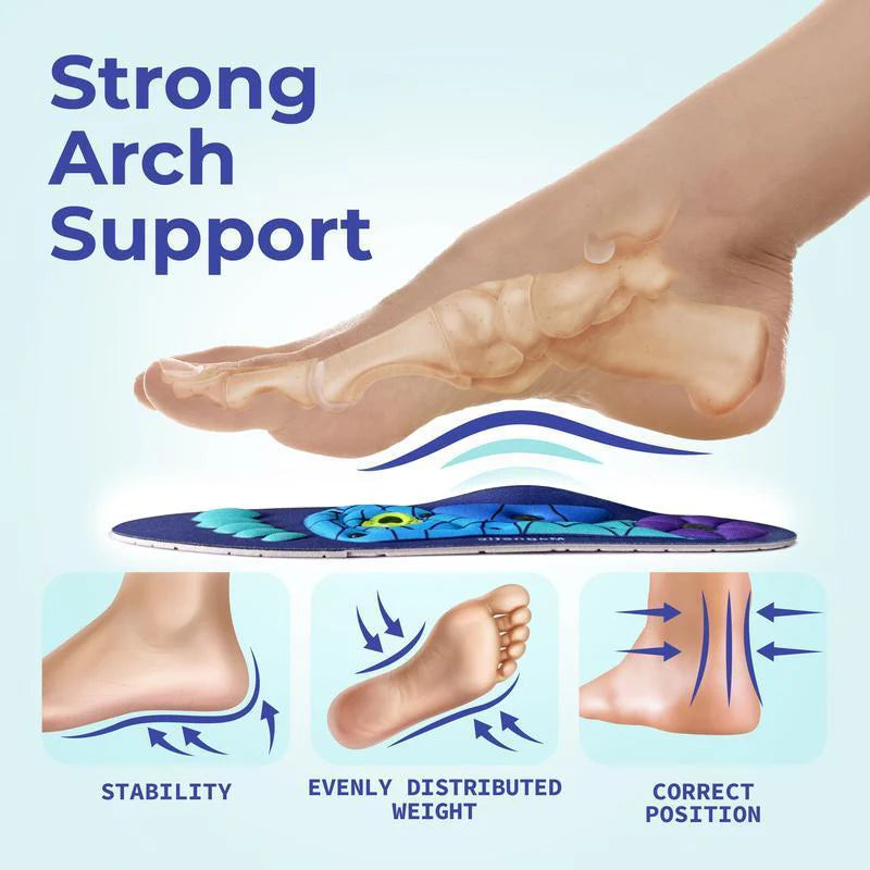 FlexaFeet™ Magnetic Insoles
